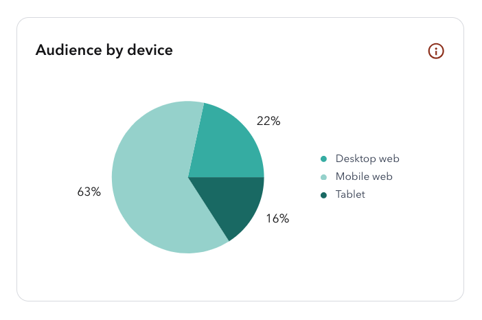 6_device.png